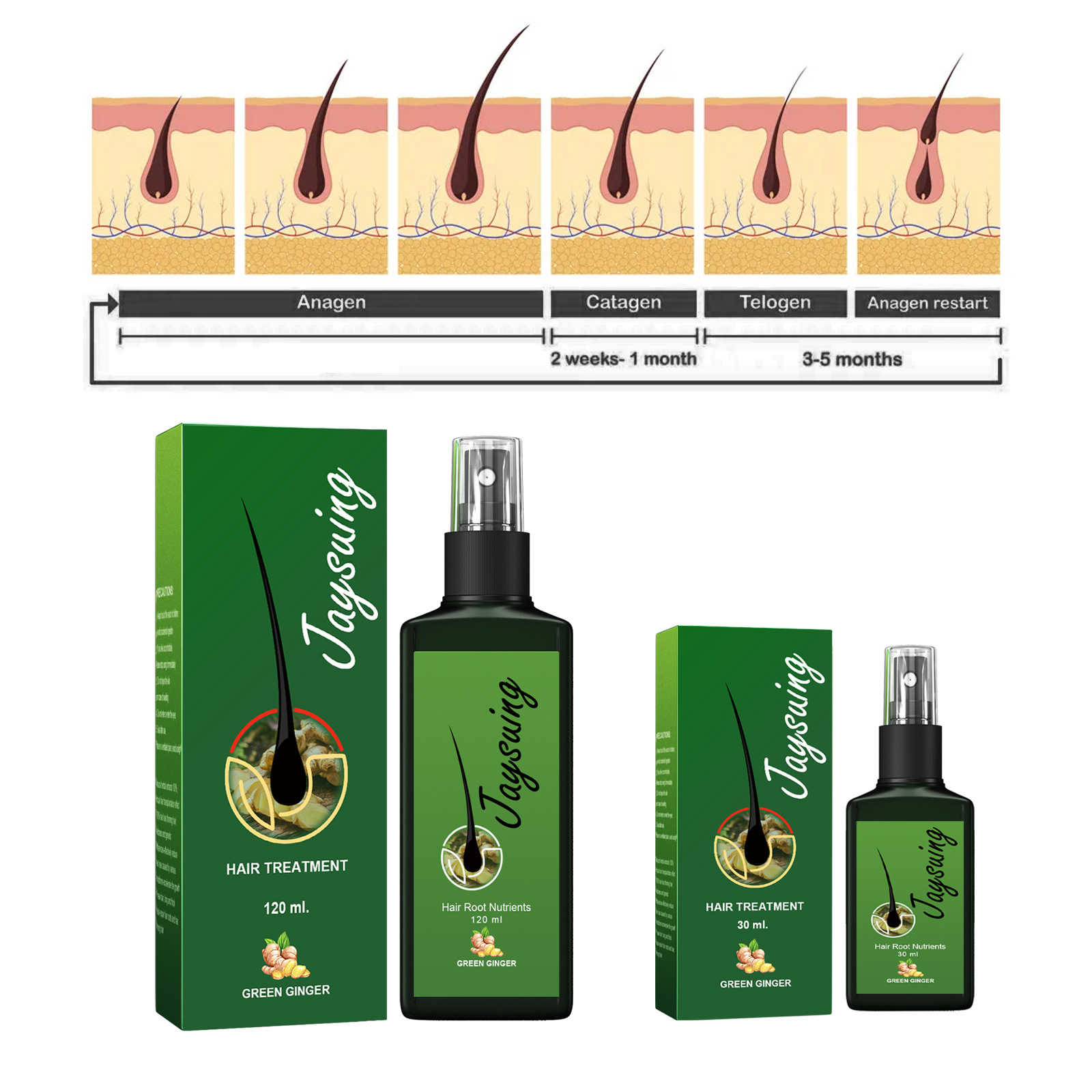 Fast Ginger Hair Growth Spray  - Hair Care Essential Oil avaliação e preço
