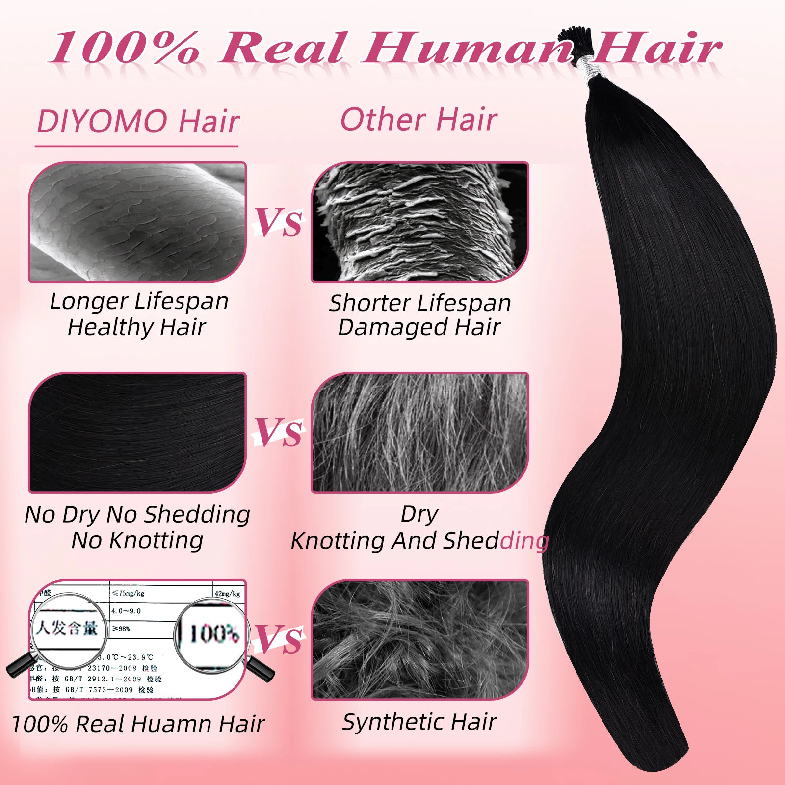 100% pure straight type I hair - Hair Care Tips avaliação e preço