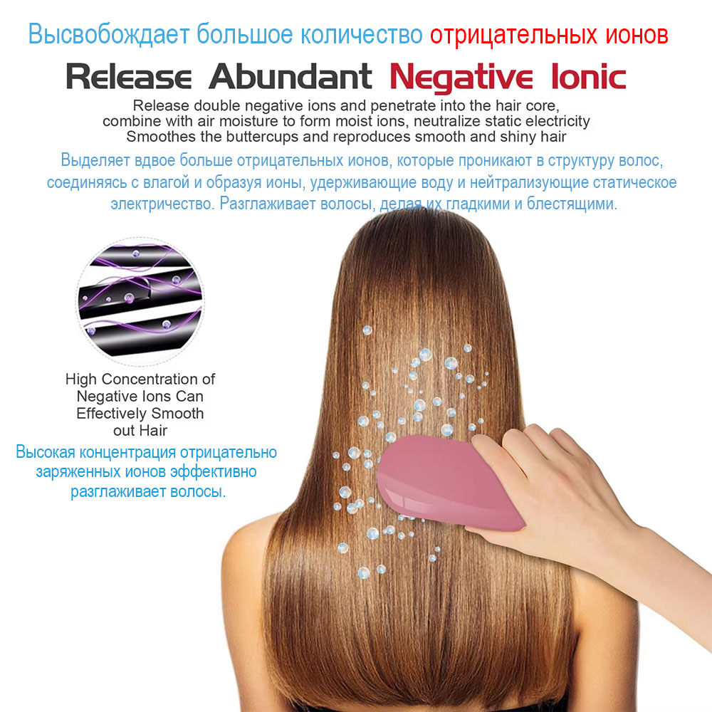 Classic Anti-Static Hairbrush  - Hair Care Tips avaliação e preço