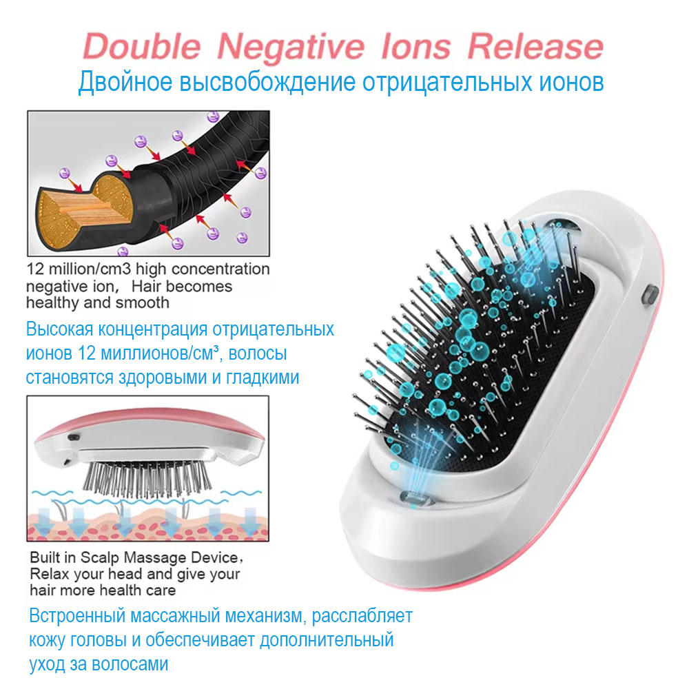 Classic Anti-Static Hairbrush  - Hair Care Tips avaliação e preço