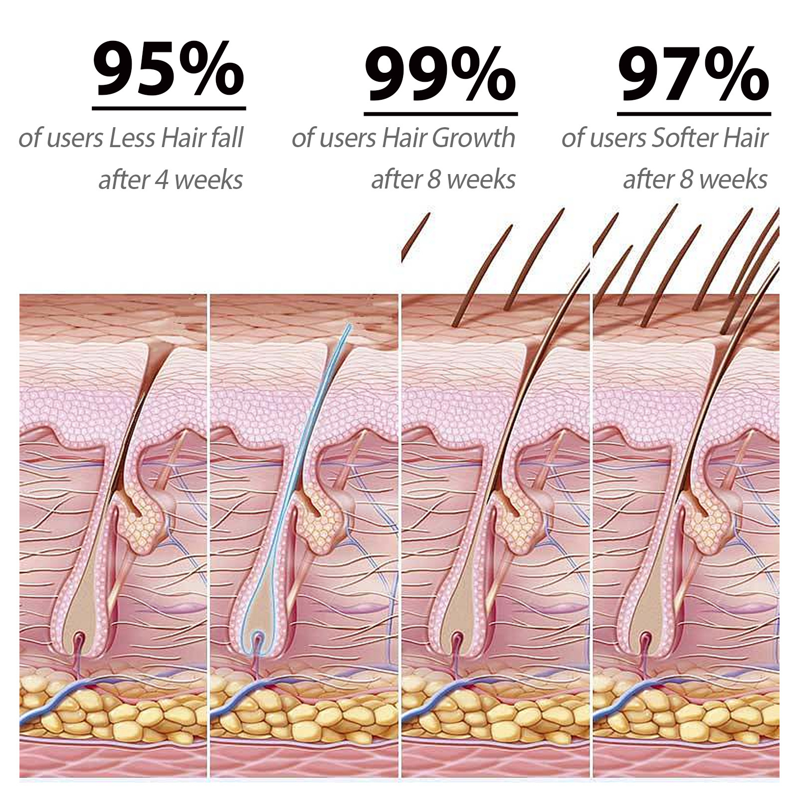 Pure Batana Hair Oil Natural H - Hair Care Ouai avaliação e preço
